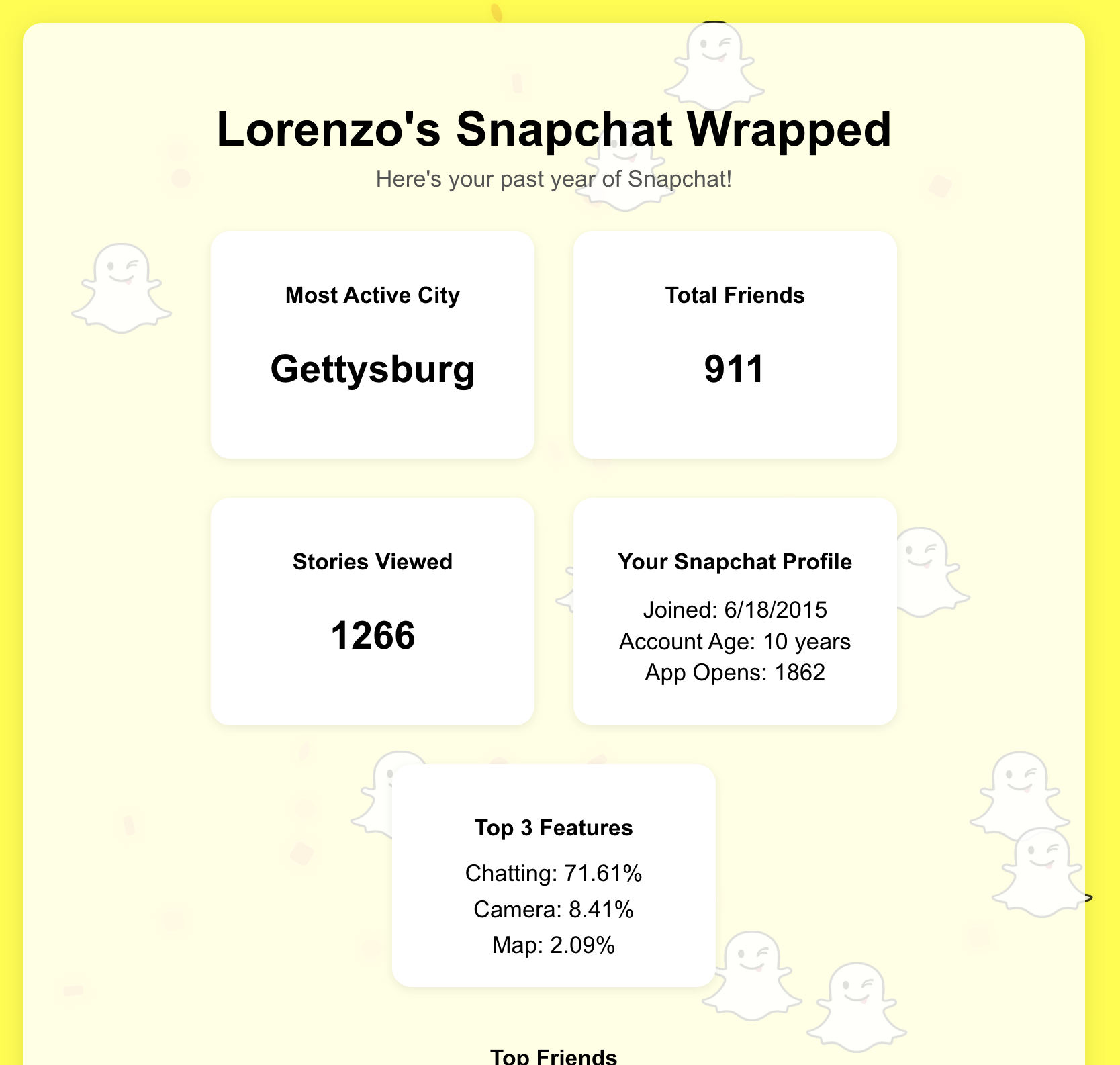 Snapchat Wrapped - Image 1